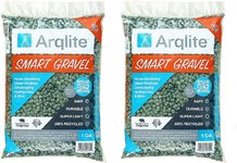 arqlite soil .jpg